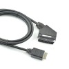 PlayStation 2 /3 PS2 RGB SCART PACKAPUNCH cable + Composite Sync CSYNC